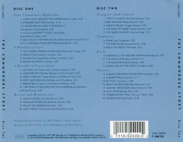 Various : The Commodore Story (2xCD, Comp, Mono, RM)