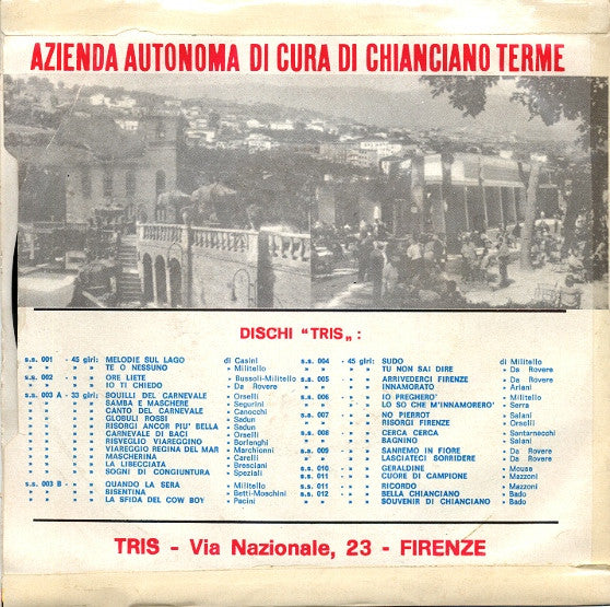 Complesso Renzo Bado Canta Fabio Pandolfi : Souvenir Di Chianciano / Bella Chianciano (7")
