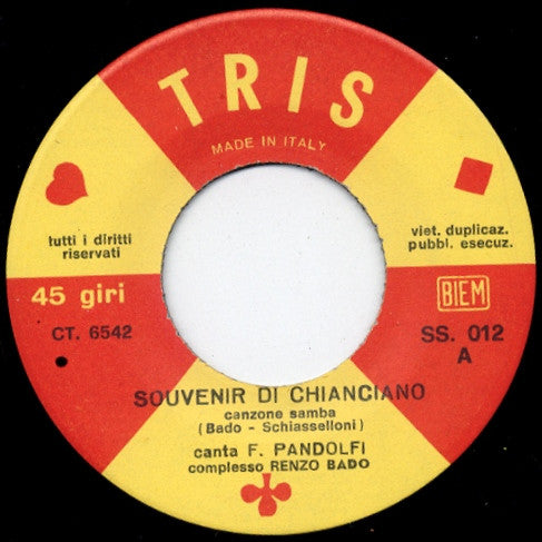 Complesso Renzo Bado Canta Fabio Pandolfi : Souvenir Di Chianciano / Bella Chianciano (7")