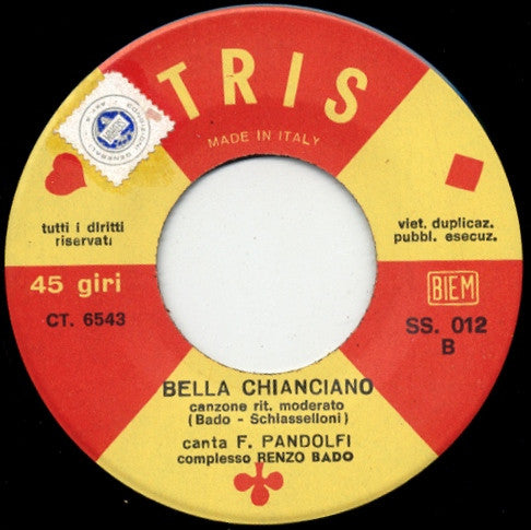 Complesso Renzo Bado Canta Fabio Pandolfi : Souvenir Di Chianciano / Bella Chianciano (7")