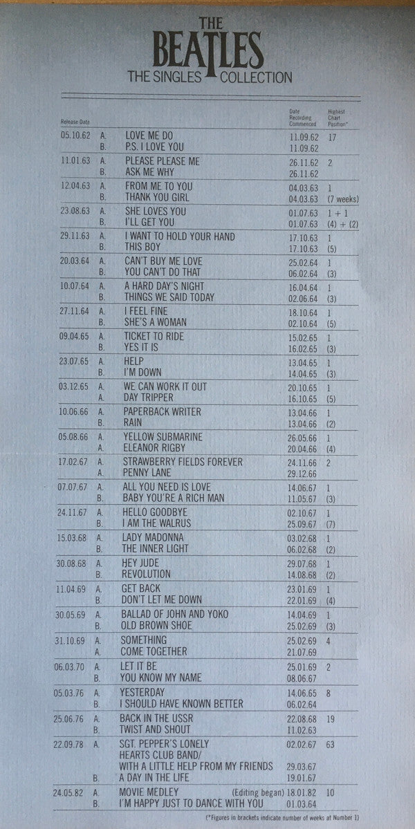 The Beatles : The Beatles Singles Collection (26x7", Single + Box, Comp + 7", Single, Pic)