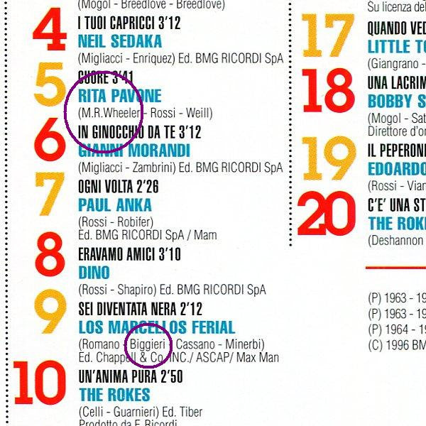 Various : Italian Graffiti 1964·1966 (2xCD, Comp)