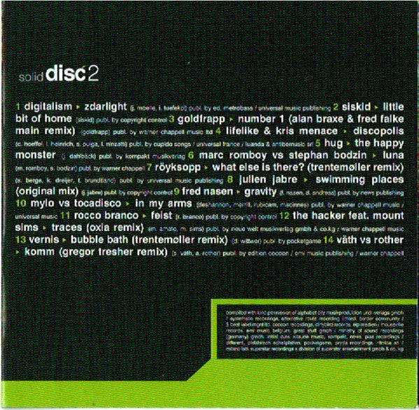 Various : Sólid Sounds 2006.1 (2xCD, Comp)