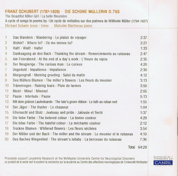 Michael Schade : Die Schöne Müllerin (CD, Album)
