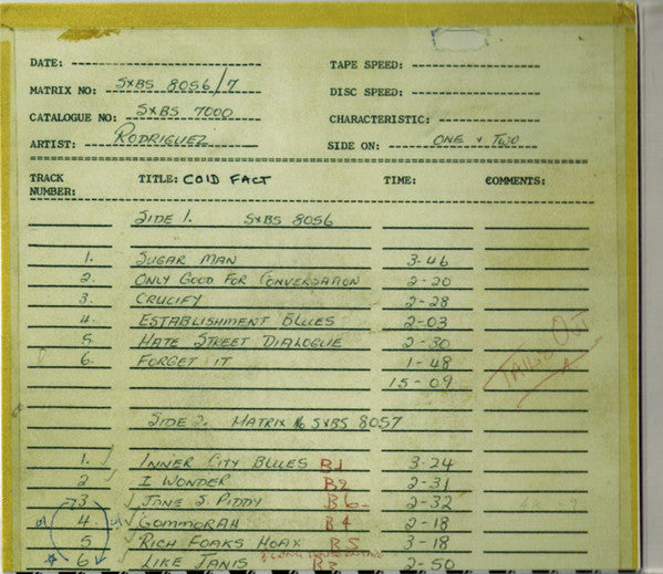 Sixto Rodriguez : Cold Fact (CD, Album, RE, RM, Dig)