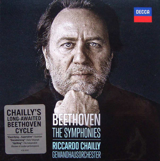 Beethoven* - Riccardo Chailly, Gewandhausorchester* : Beethoven: The Symphonies (5xCD + Box, Comp)