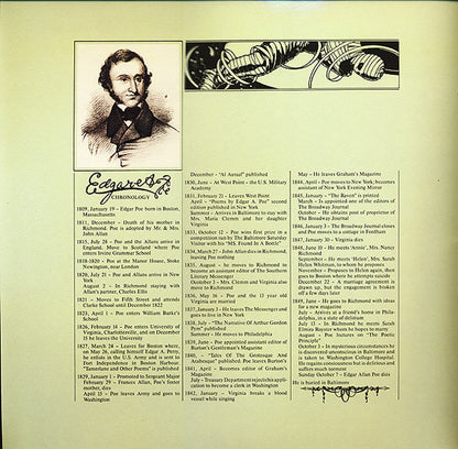 The Alan Parsons Project : Tales Of Mystery And Imagination (Edgar Allan Poe) (LP, Album, RE, RM, Gat)