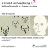 Arnold Schoenberg, Arditti String Quartet* : Weihnachtsmusik & Transcriptions (CD, Album, RE)