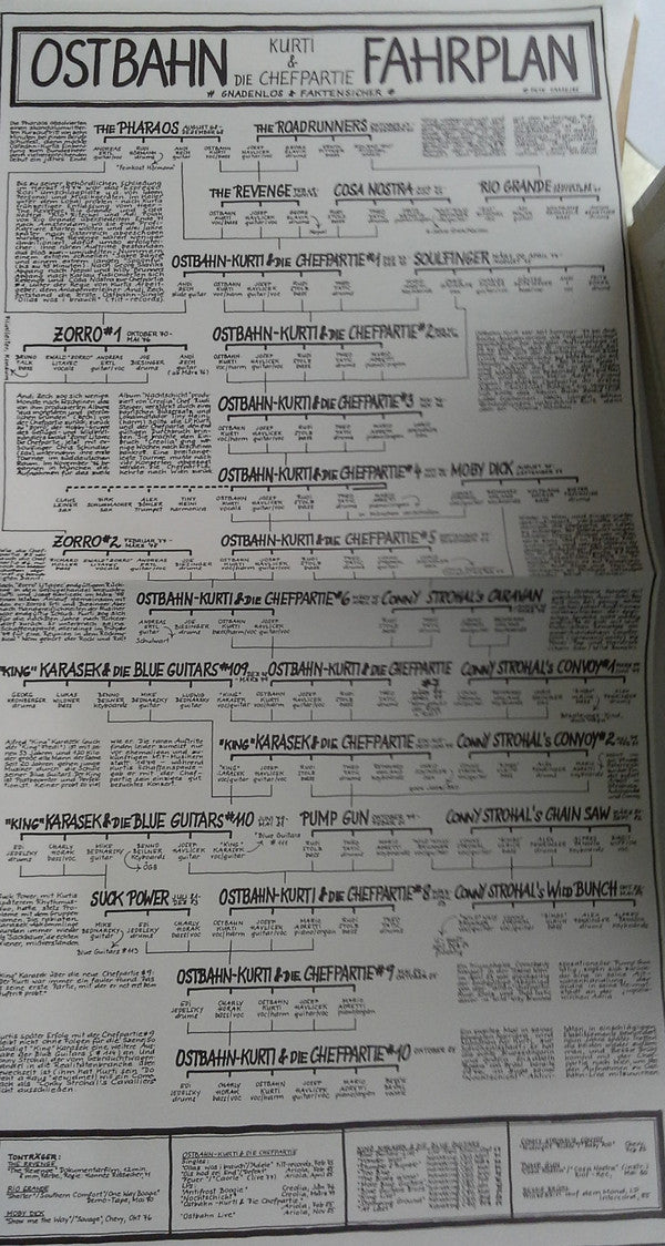 Ostbahn-Kurti & Die Chefpartie : Live (LP, Album, Ltd, Num)