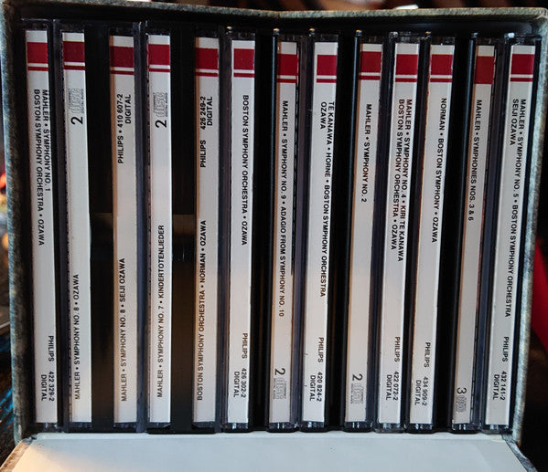 The Symphonies / Kindertotenlieder