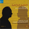 Early Symphonies